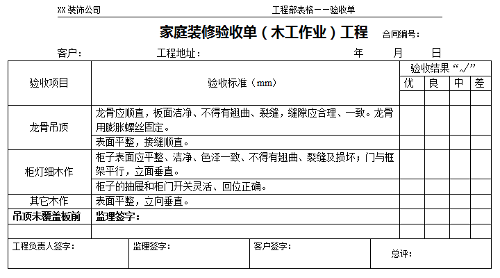 家庭裝修驗收流程和標準—家庭裝修驗收單(木工作業)工程項