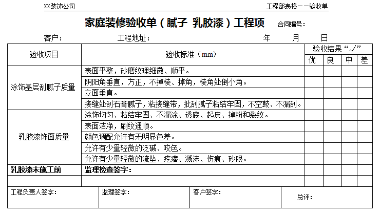 家庭裝修驗收流程和標準—家庭裝修驗收單(膩子 乳膠漆)工程項