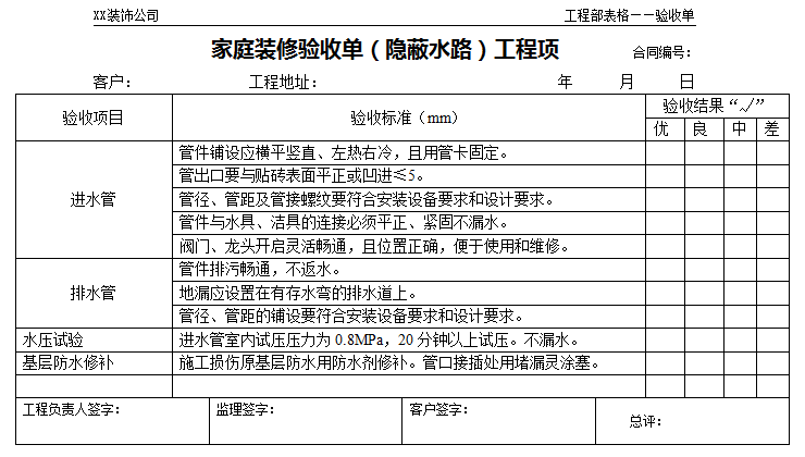 家庭裝修驗收流程和標準—家庭裝修驗收單(隱蔽水路)工程項