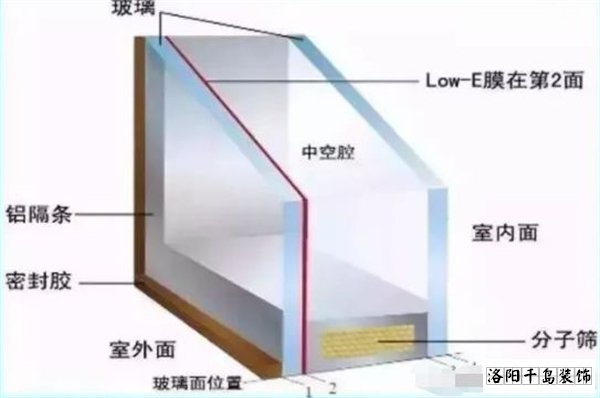 斷橋鋁構建